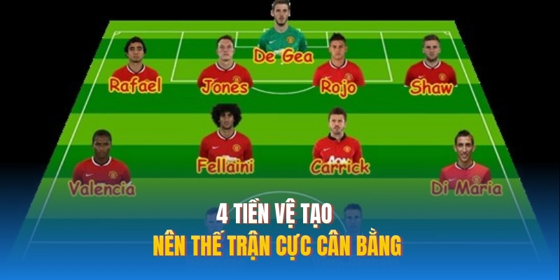 4 tiền vệ tạo nên thế trận cực cân bằng