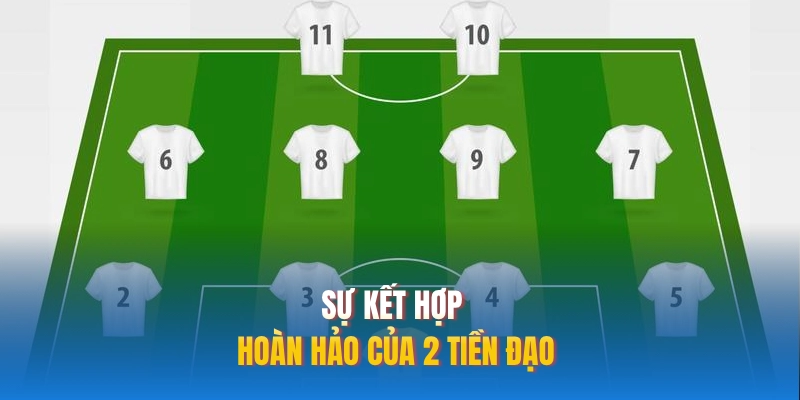 Sự kết hợp hoàn hảo của 2 tiền đạo