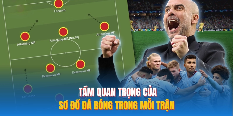 Tầm quan trọng của sơ đồ đá bóng trong mỗi trận